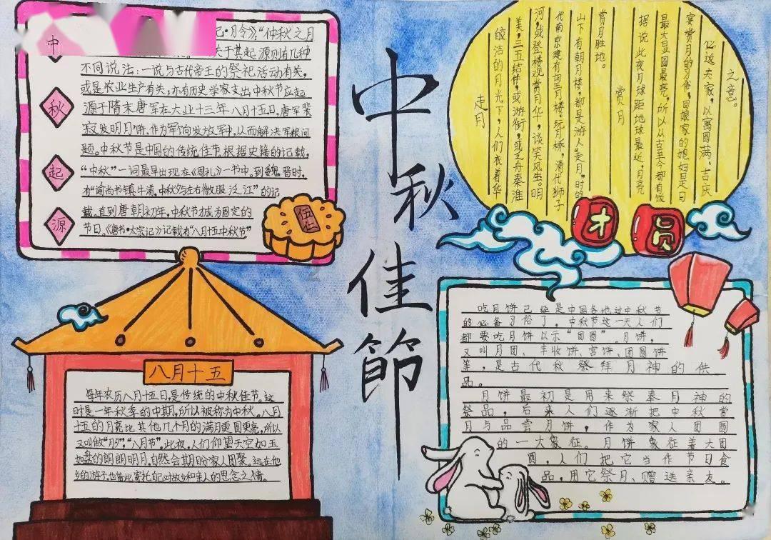 内勤工作